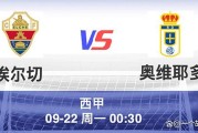2025-2026西甲第5轮焦点战前瞻：强弱对决与争胜机遇